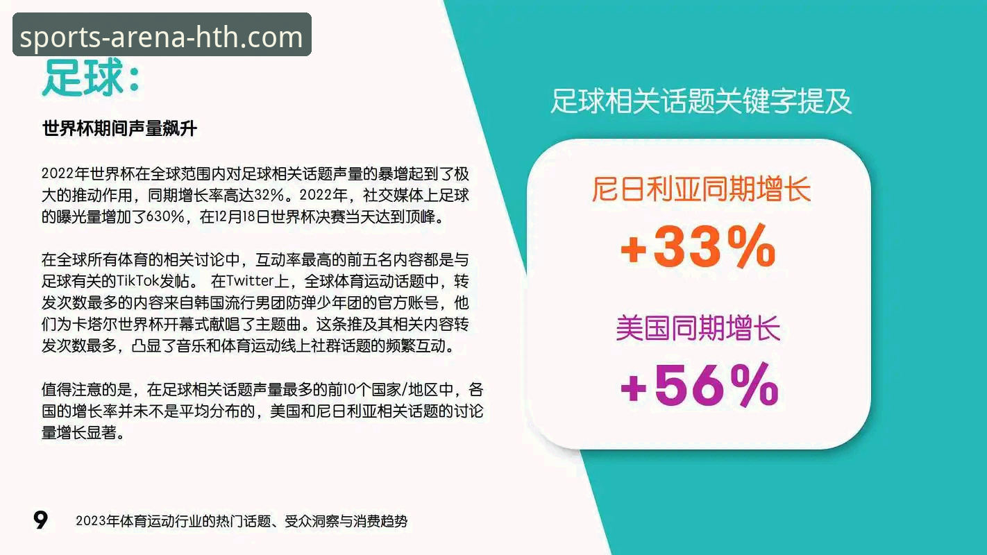 HTH华体会官网 资深用户分享世界杯赛事分析:排名变动背后的数据洞察