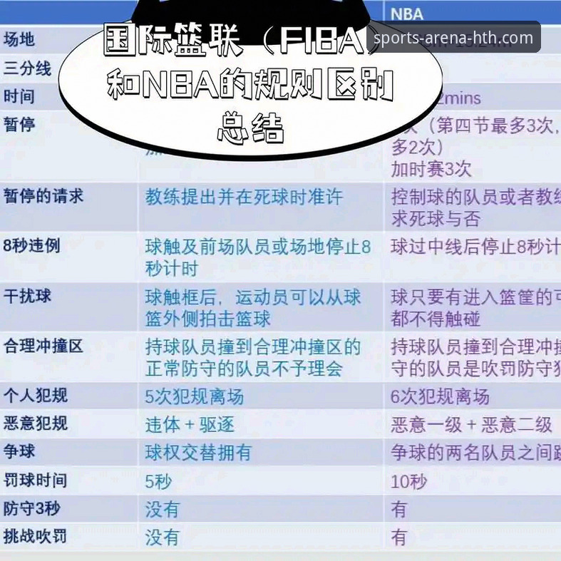 如何通过HTH华体会体育深度复盘上海男篮12连胜之战：实战数据分析教程