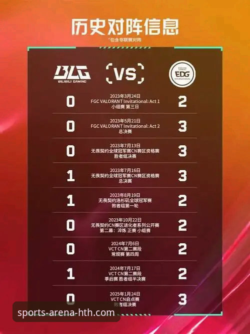 HTH华体会体育iOS版最新动态：技术评测揭示流畅体验与数据整合新高度