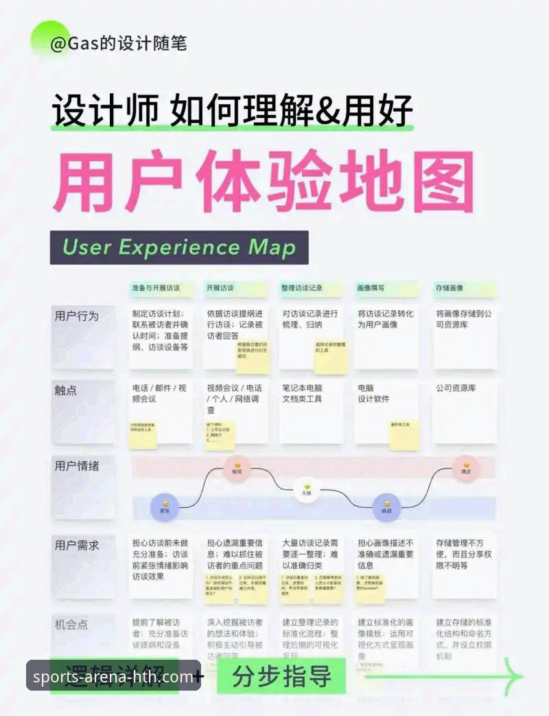 HTH华体会登录流程全面解析：从入口选择到功能体验的深度分析